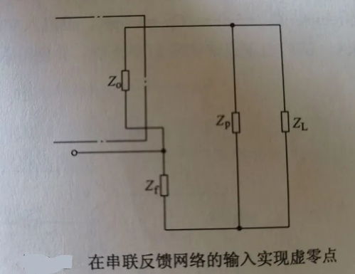 虛零點法在模擬CMOS集成電路設計中的應用