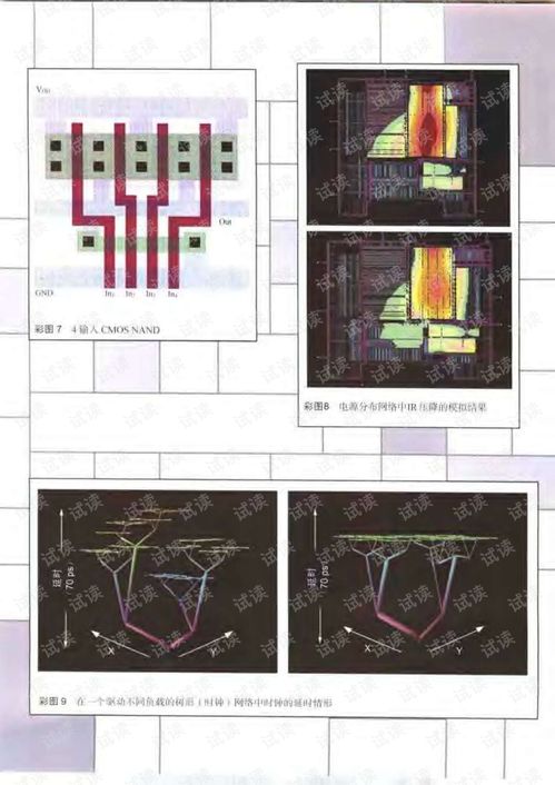 《數字集成電路 電路、系統(tǒng)與設計》第二版中的軟件開發(fā)角色